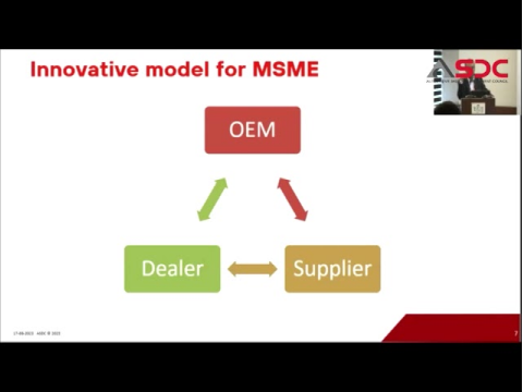 Transforming Future: Mr. Arindam Lahiri, CEO on ASDC's Groundbreaking Apprenticeship Initiative